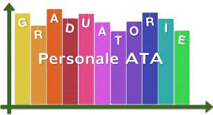 Pubblicazione graduatorie definitive personale ATA